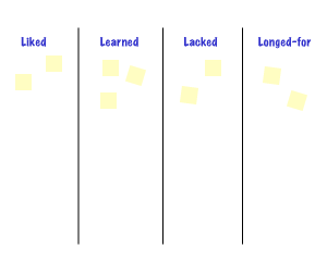 Lire la suite à propos de l’article H@cktivité – Les 4L