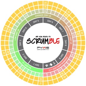 Lire la suite à propos de l’article H@cktivité – Scrumble