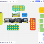capture écran de la rétrospective dans le rétro