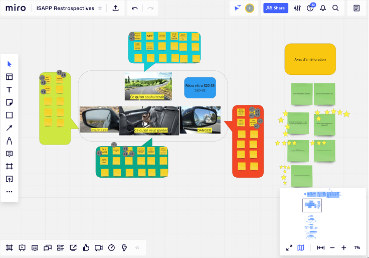 capture écran de la rétrospective dans le rétro