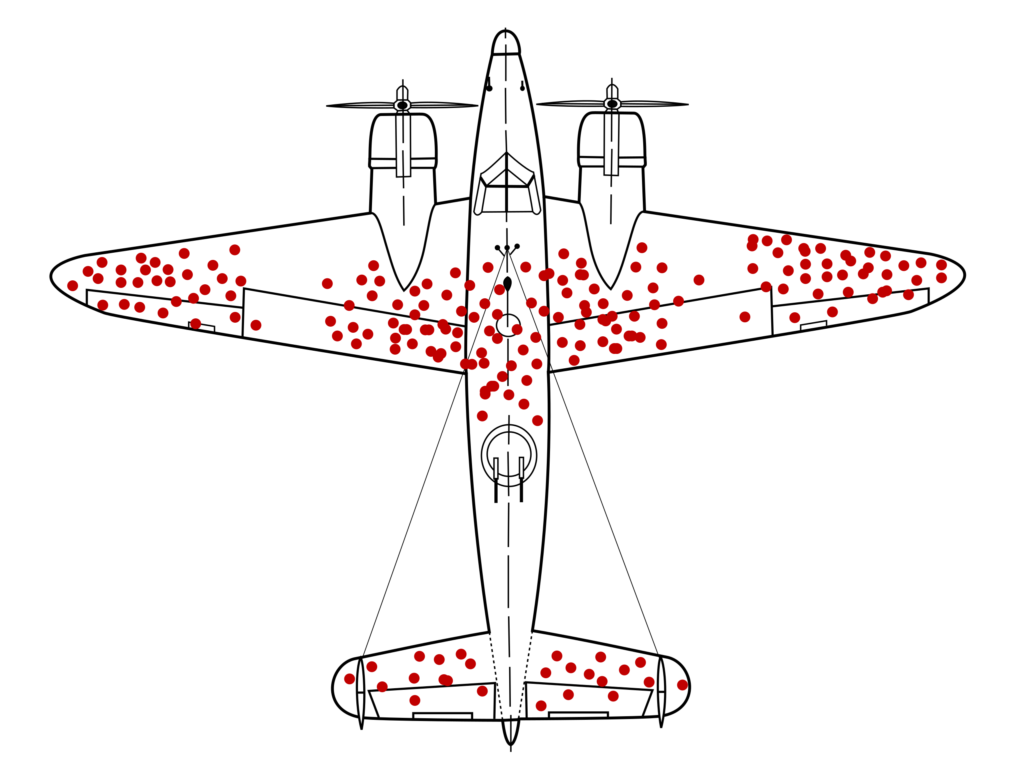 illustration des impacts de balles sur un avion de l'armée américaine