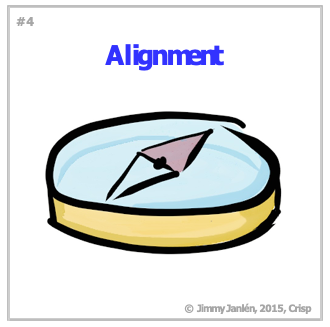 Lire la suite à propos de l’article ATC – 004 – Alignment