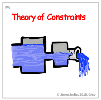 Lire la suite à propos de l’article ATC – 006 – Theory of constraints