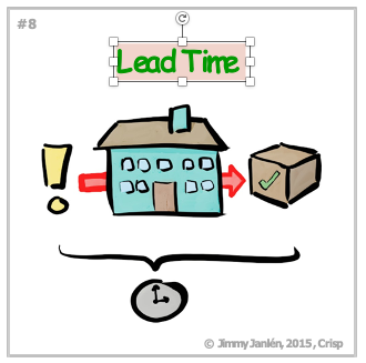 Lire la suite à propos de l’article ATC – 008 – Lead Time