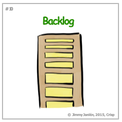 Lire la suite à propos de l’article ATC – 010 – Backlog