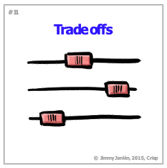 Lire la suite à propos de l’article ATC – 011 – Trade Offs