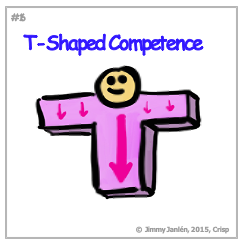 Lire la suite à propos de l’article ATC – 016 – T-Shaped Competence