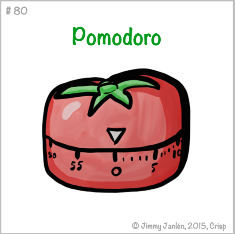 Lire la suite à propos de l’article ATC – 080 – Pomodoro