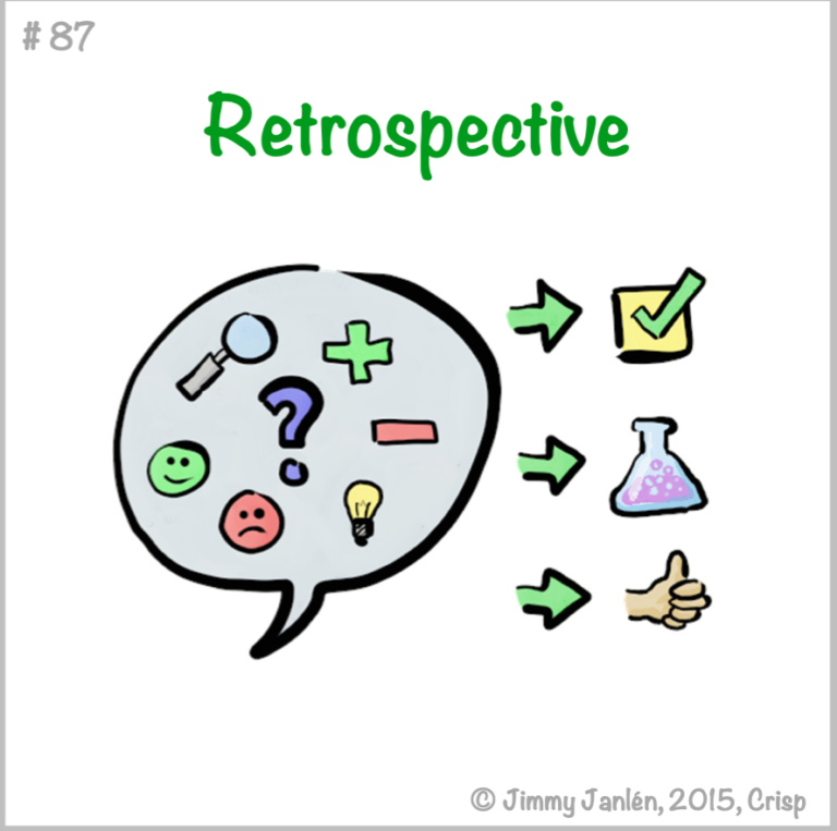 Lire la suite à propos de l’article ATC – 087 – Retrospective