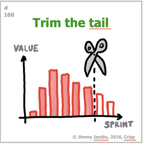 Lire la suite à propos de l’article ATC – 160 – Trim The Tail